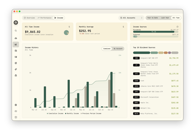 Income Tracking