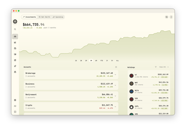 Investments Tracking