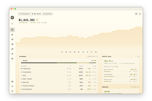 Net Worth Tracking
