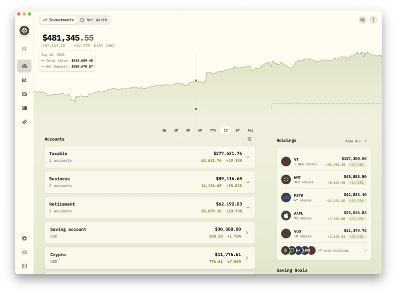 Investments Tracking