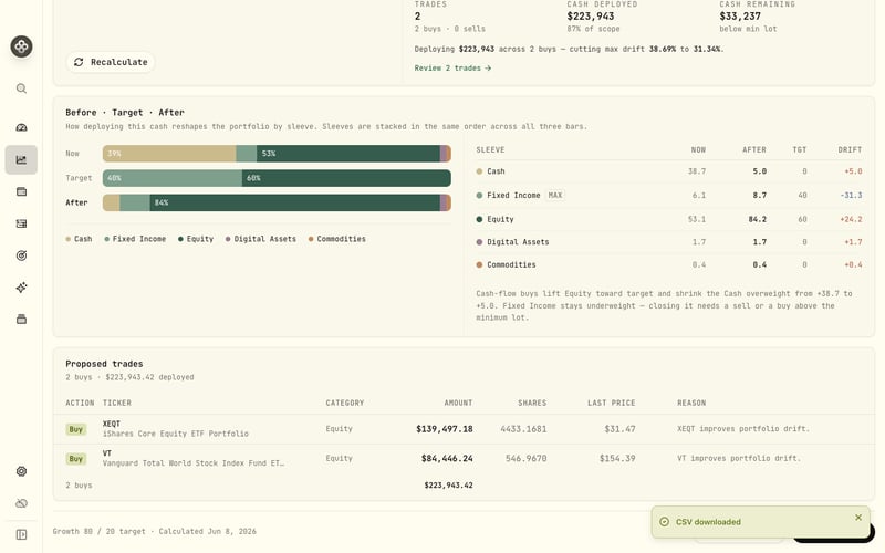 Export options: CSV download and copy-as-text
