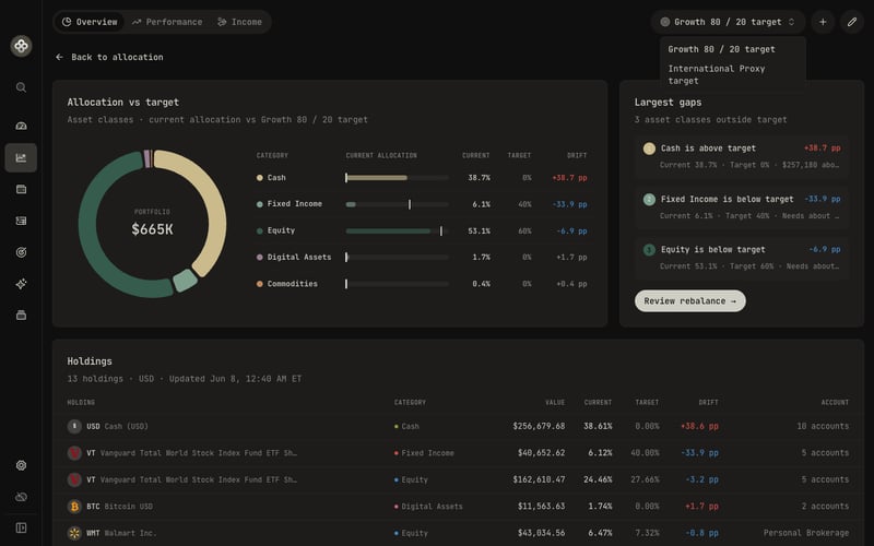 Target editor with preset picker and weight sliders