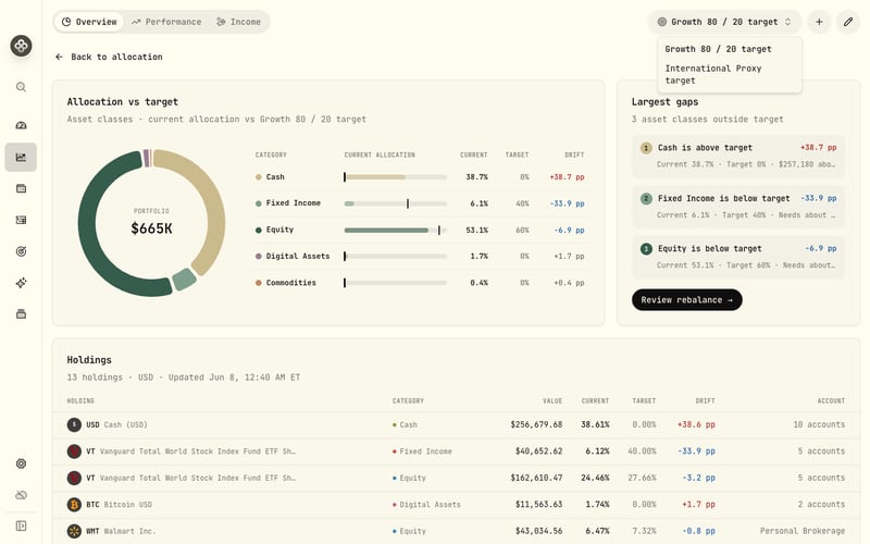 Target editor with preset picker and weight sliders