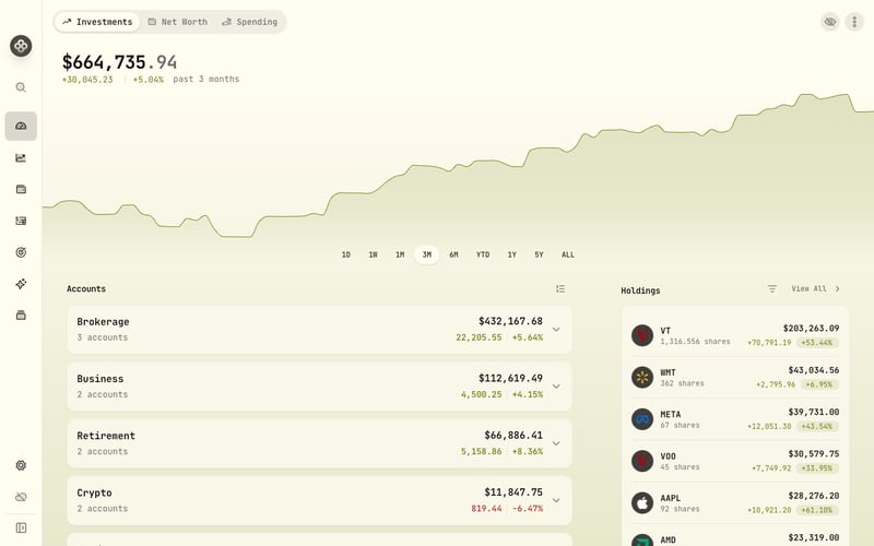 Wealthfolio dashboard tracking a BMO InvestorLine portfolio