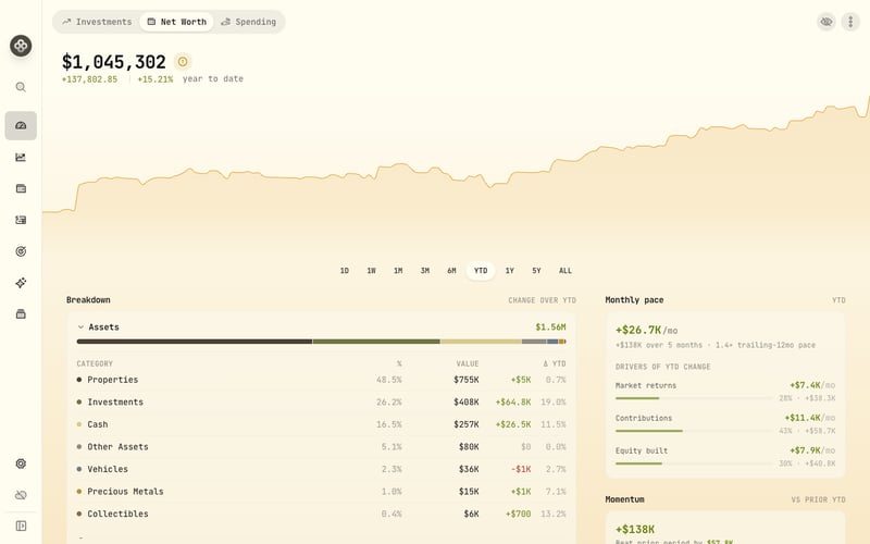 Redesigned net-worth dashboard: breakdown, velocity, and momentum