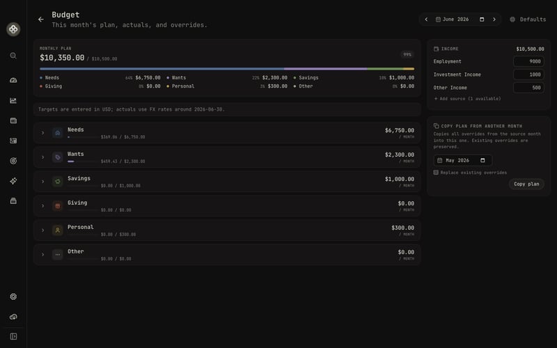Budget editor with groups, targets, and rollover settings