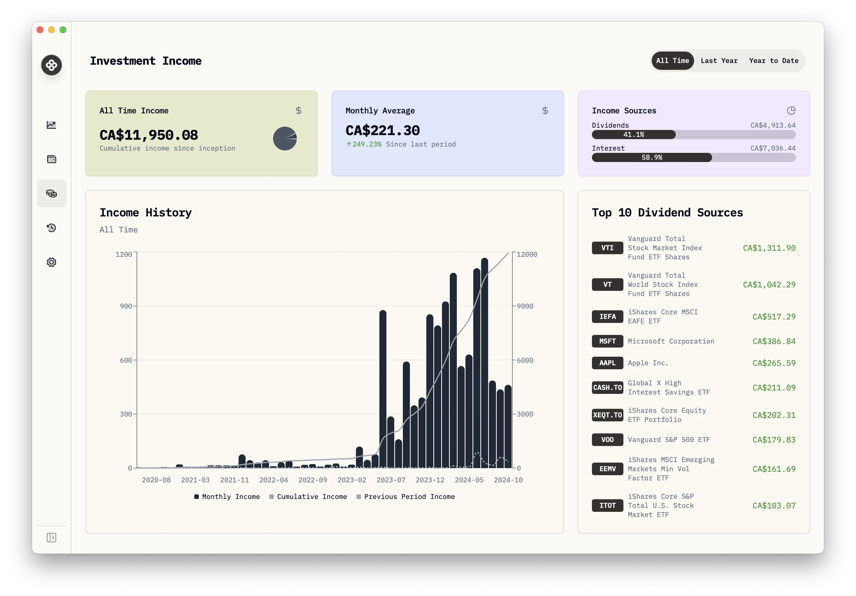 Income Tracking