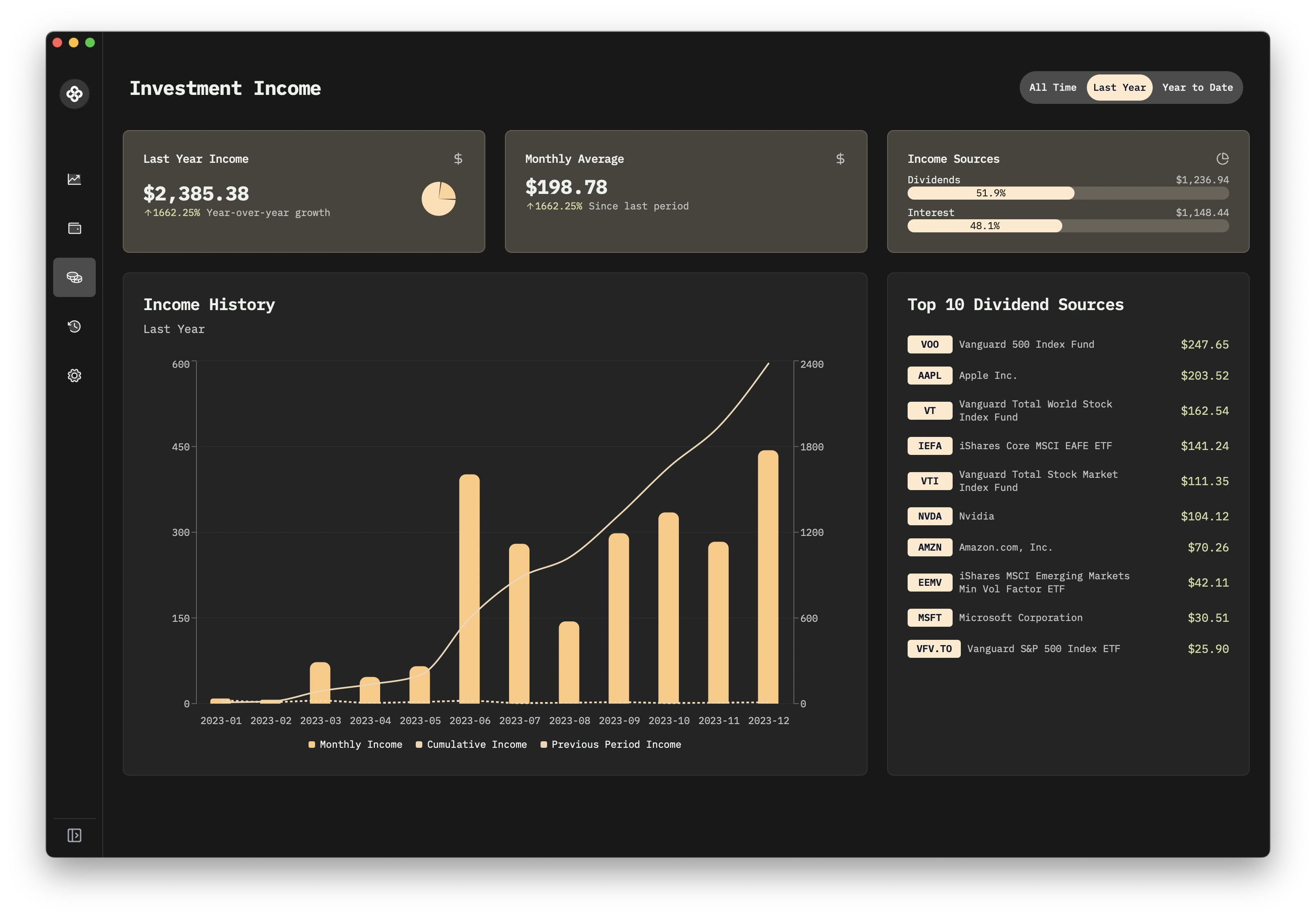 Wealthfolio Income Dashboard